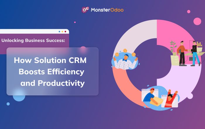 solution crm