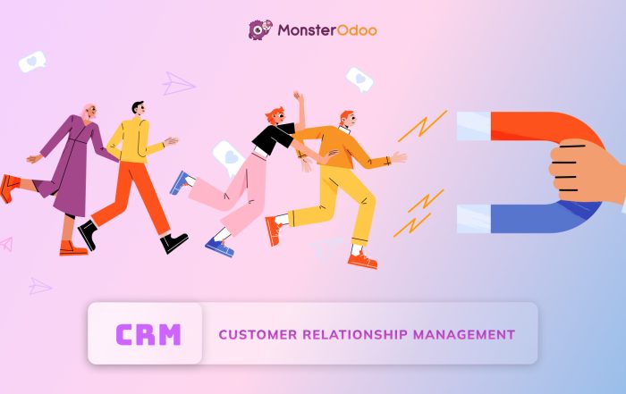 what is crm