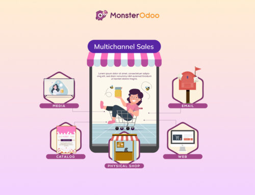 Multichannel Sales: Integrating Omnichannel Solutions for Business Growth